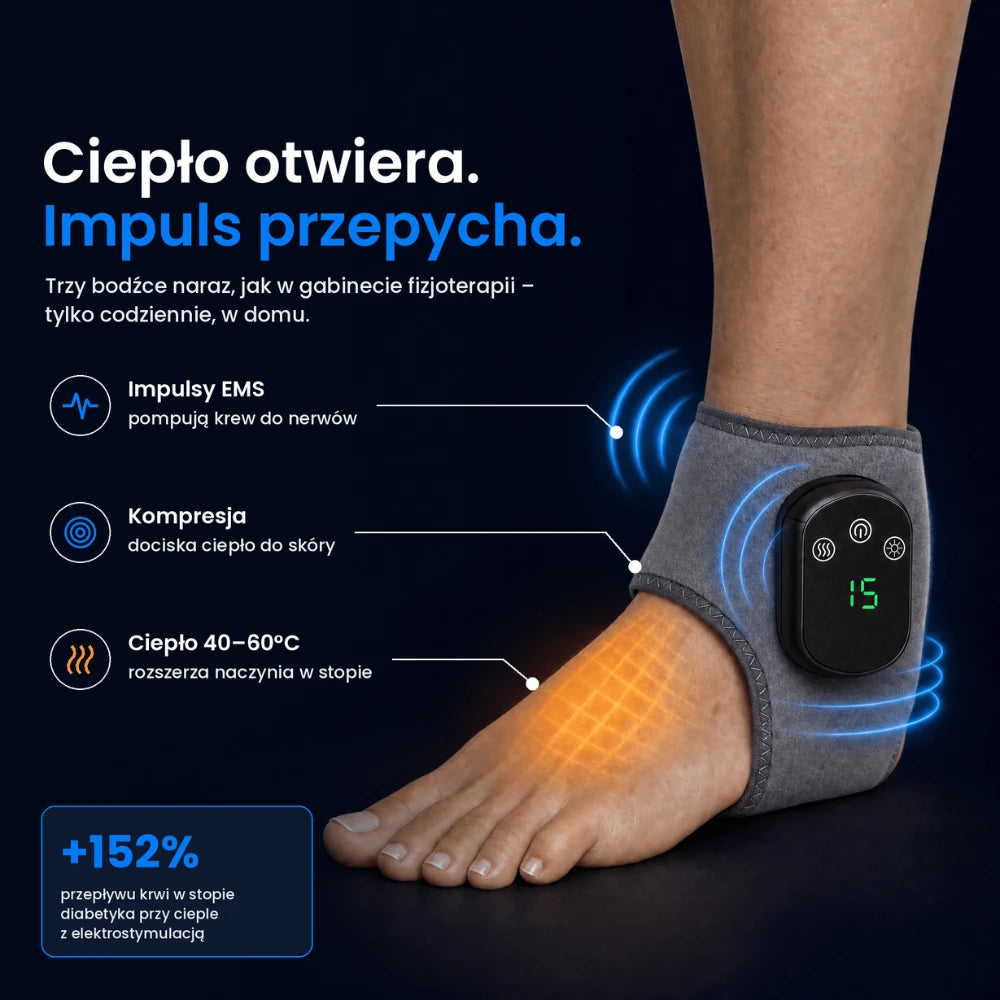 Mechanizm działania: ciepło otwiera, impuls przepycha