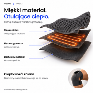 Miękki materiał i warstwa grzewcza masażera kolan