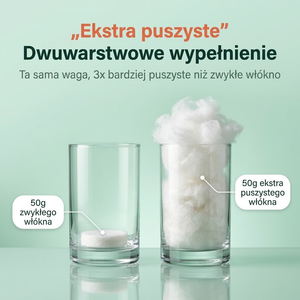 Dwuwarstwowe wypełnienie poduszki – 3x bardziej puszyste