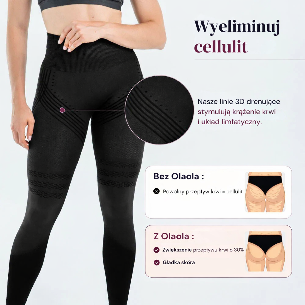 Legginsy Modelujące 3D – Push-Up & Antycellulitowe