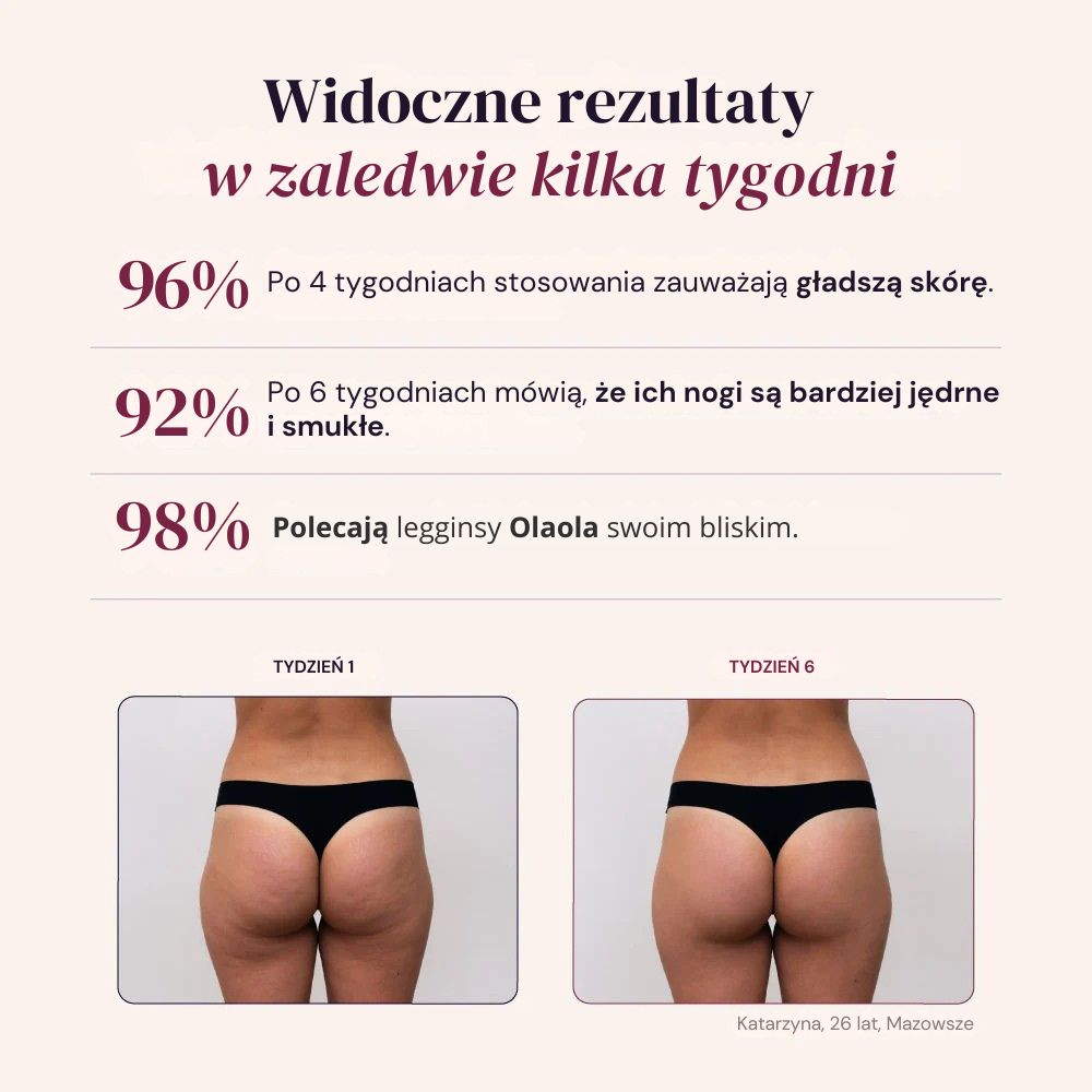 Legginsy Modelujące 3D – Push-Up & Antycellulitowe