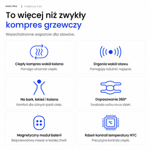 Więcej niż zwykły kompres grzewczy – funkcje masażera